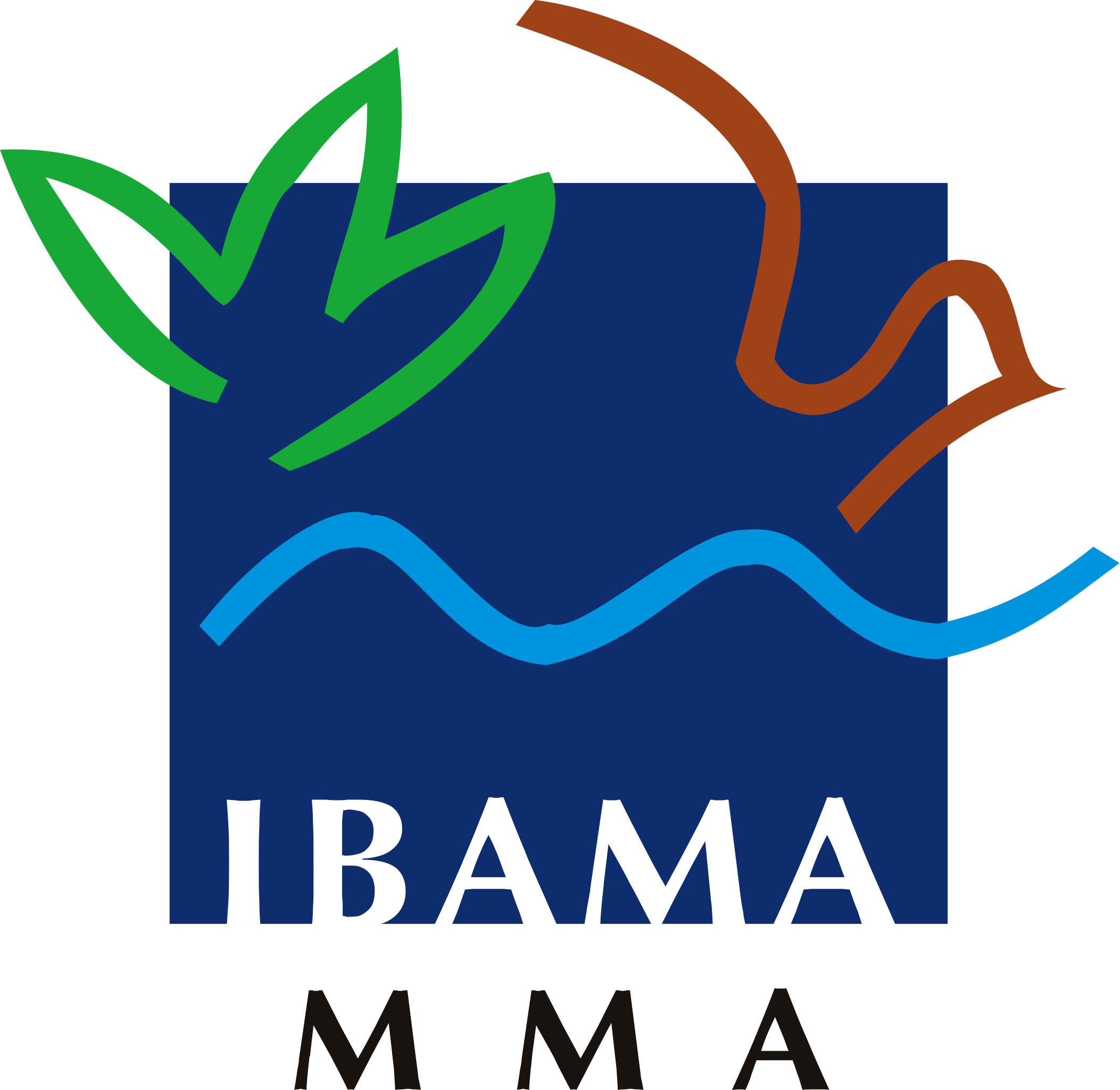 Certificado Ibama